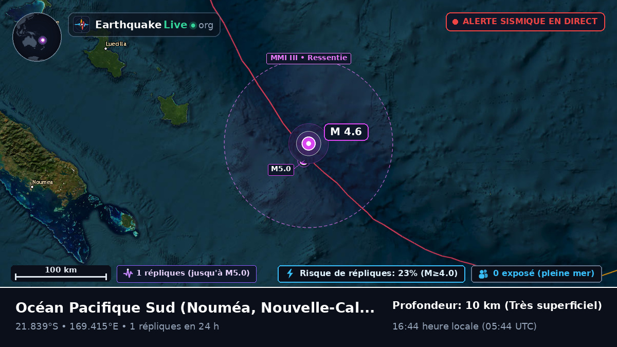 Océan Pacifique Sud (Nouvelle-Calédonie)