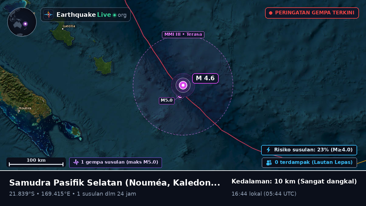 Samudra Pasifik Selatan (Kaledonia Baru)