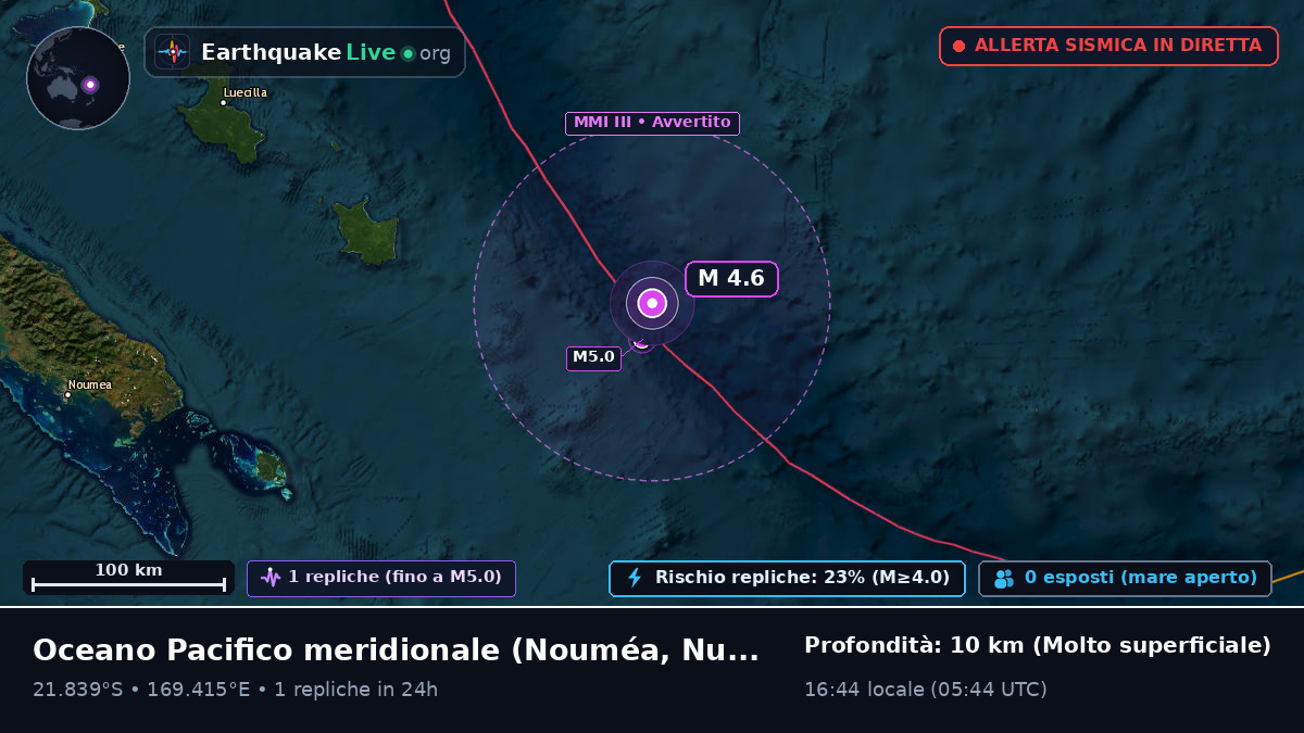 Oceano Pacifico meridionale (Nuova Caledonia)