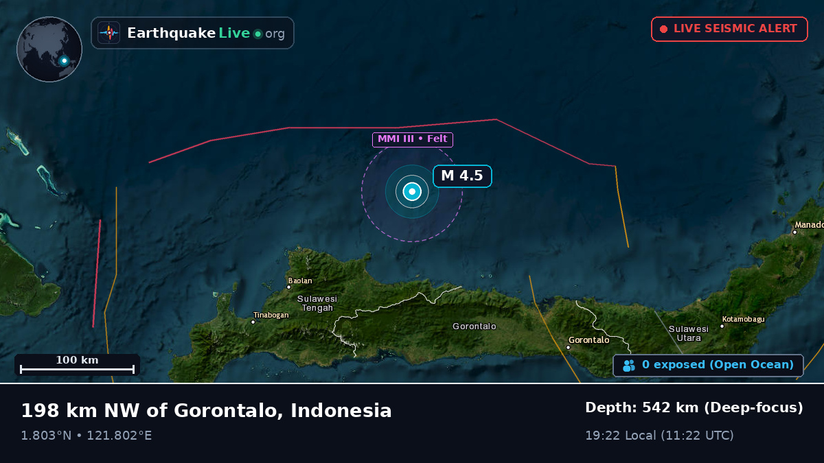 Off the coast of Gorontalo, Indonesia