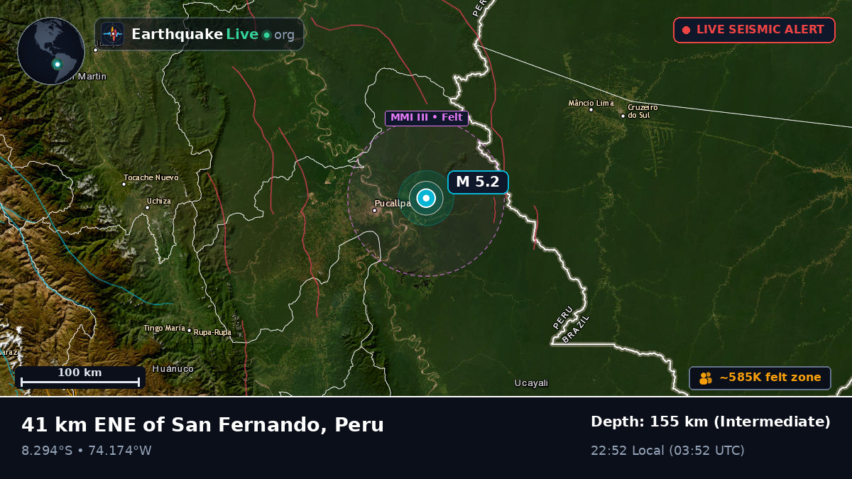 Ucayali, Peru