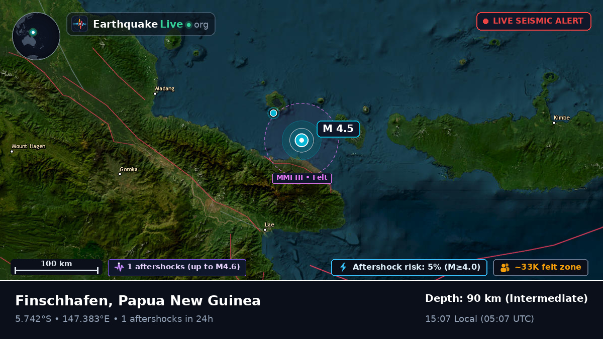 Off the coast of Lae, Papua New Guinea