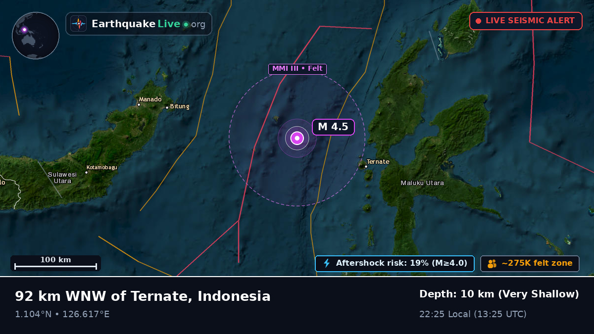 Molucca Sea (Indonesia)