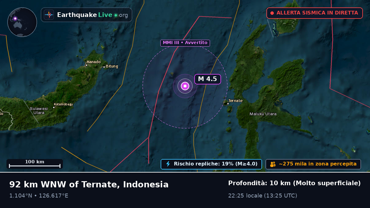 Mare delle Molucche (Indonesia)