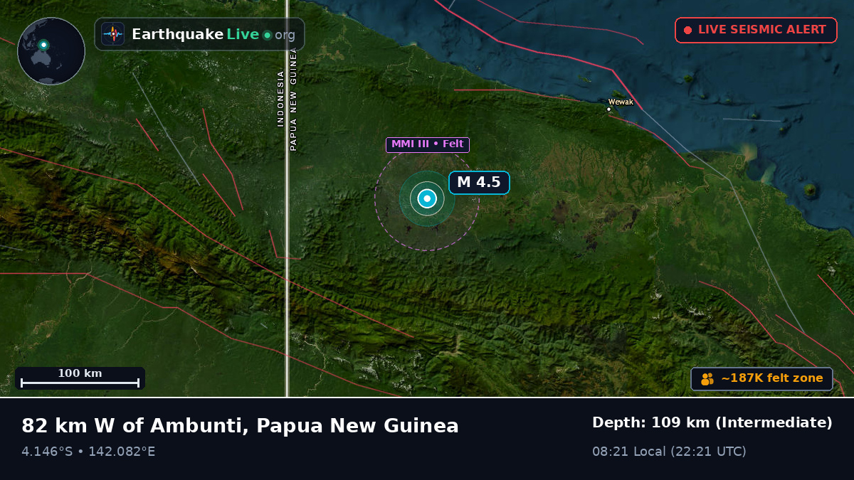 Sandaun, Papua New Guinea