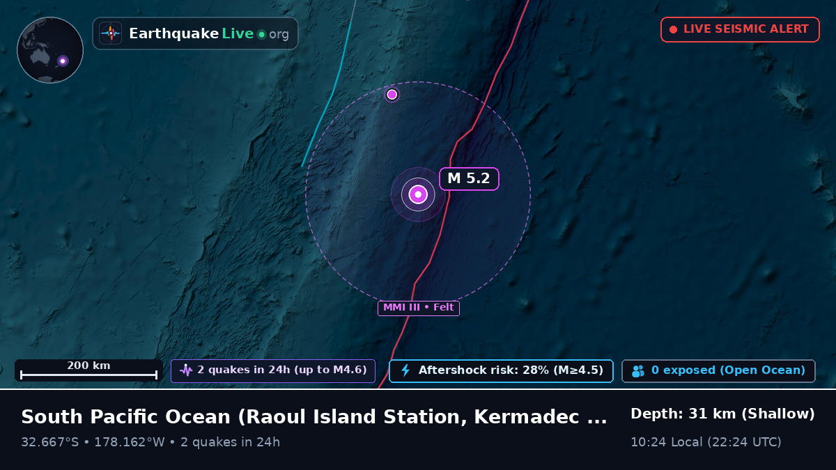 South Pacific Ocean (Kermadec Islands)