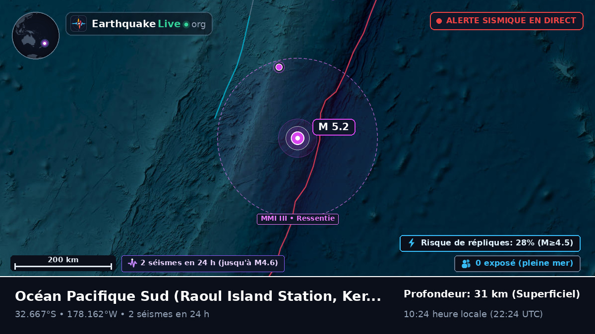 Océan Pacifique Sud (Kermadec Islands)