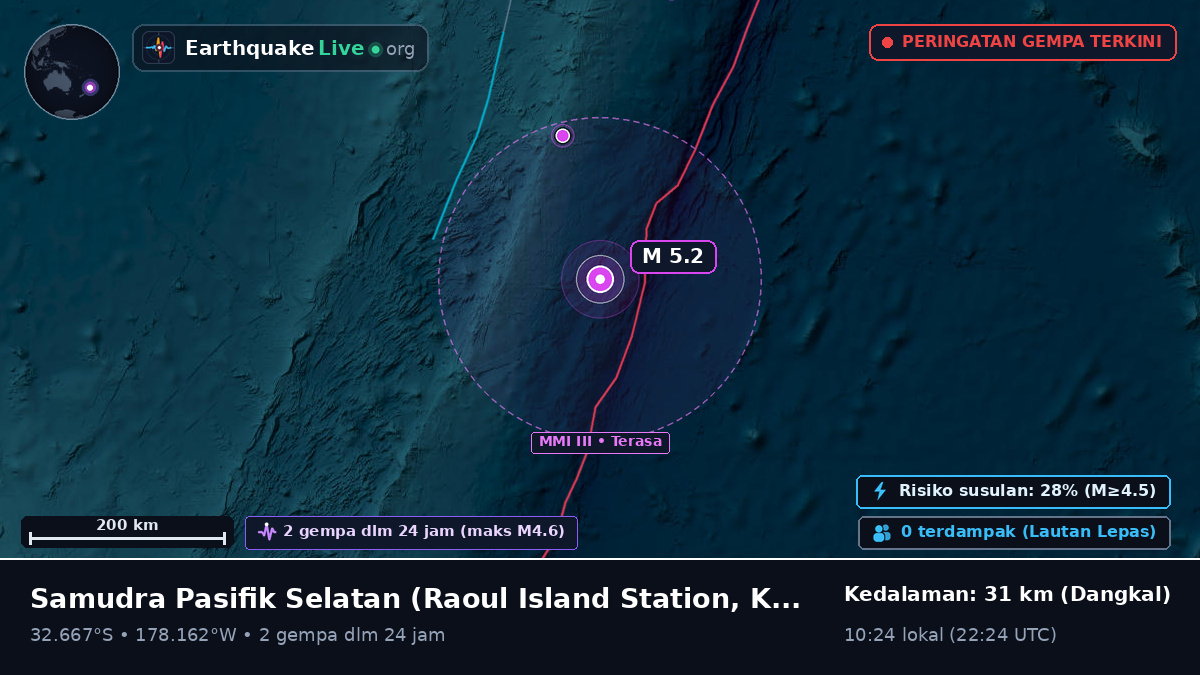 Samudra Pasifik Selatan (Kermadec Islands)