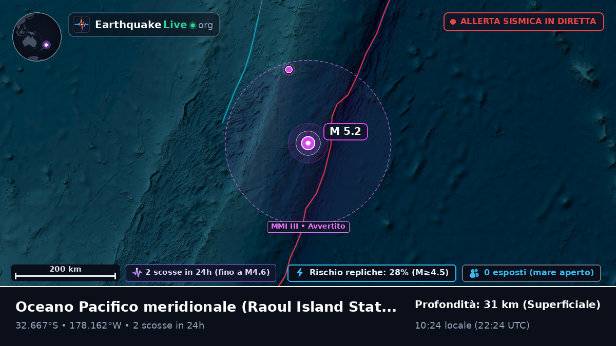 Oceano Pacifico meridionale (Kermadec Islands)