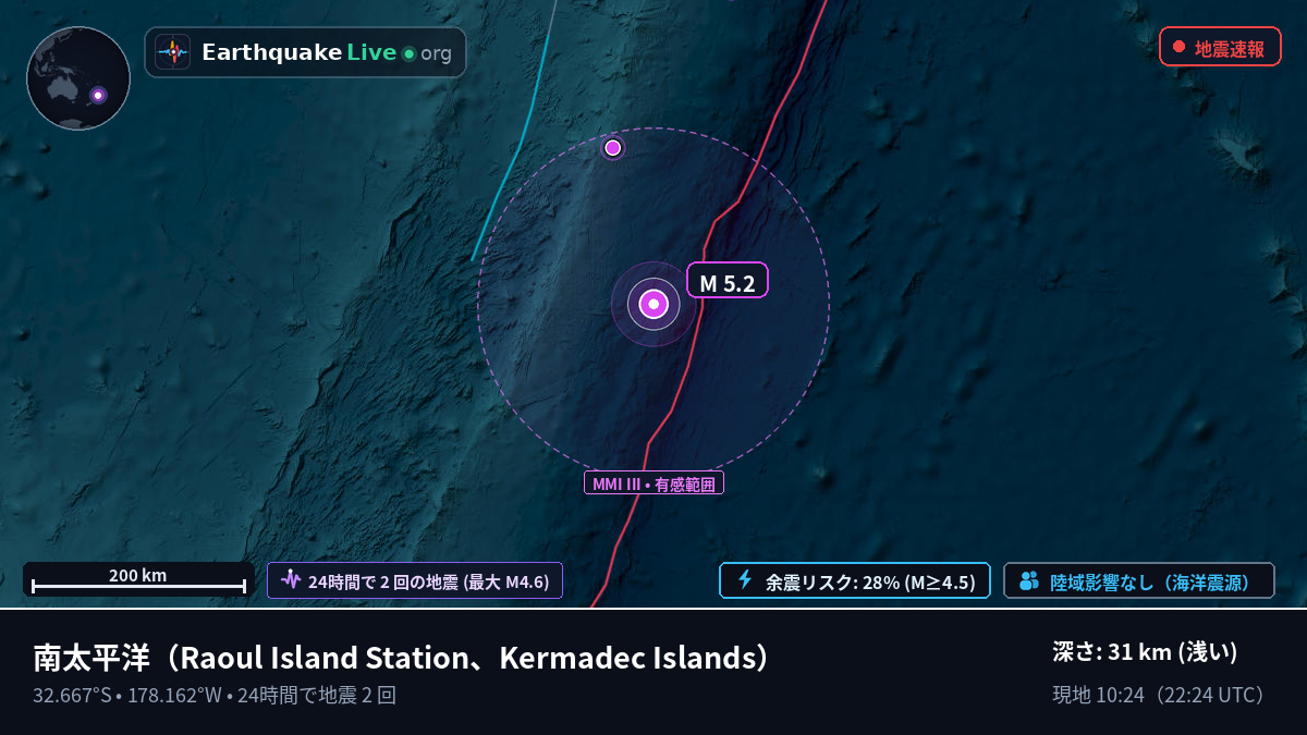 南太平洋 (Kermadec Islands)