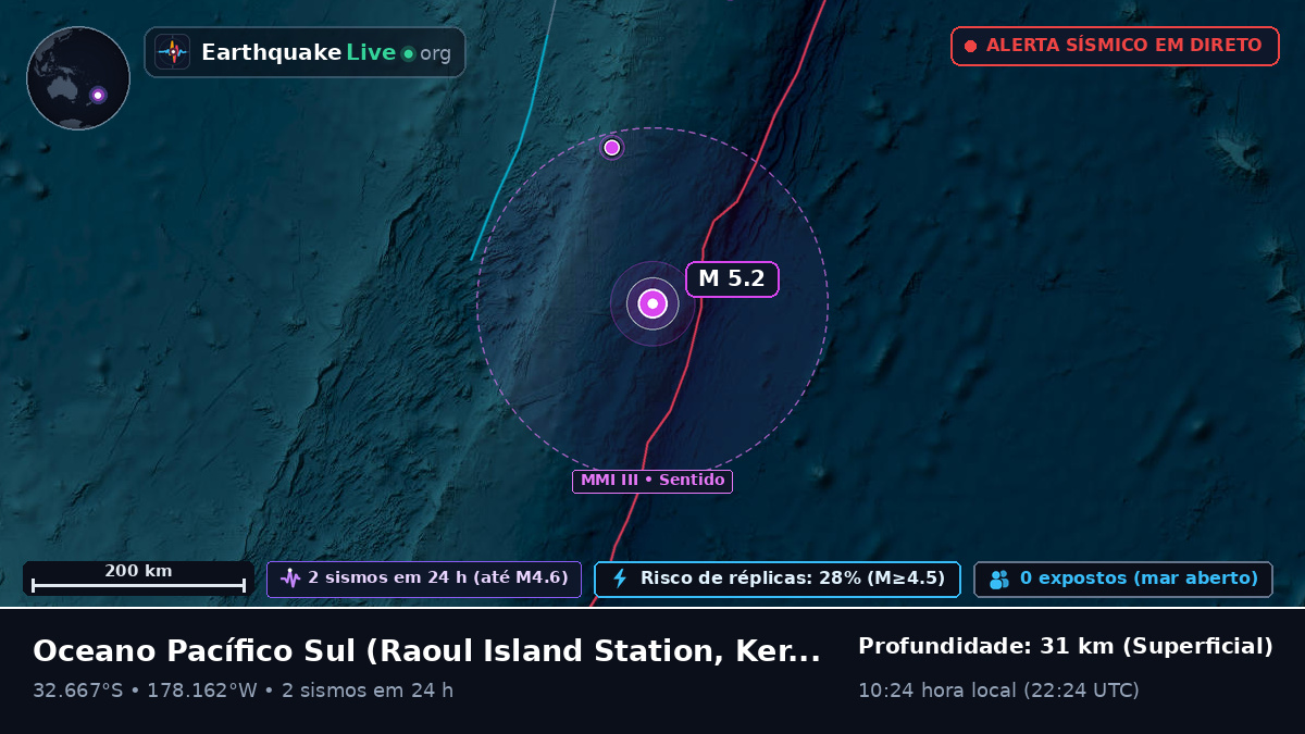 Oceano Pacífico Sul (Kermadec Islands)