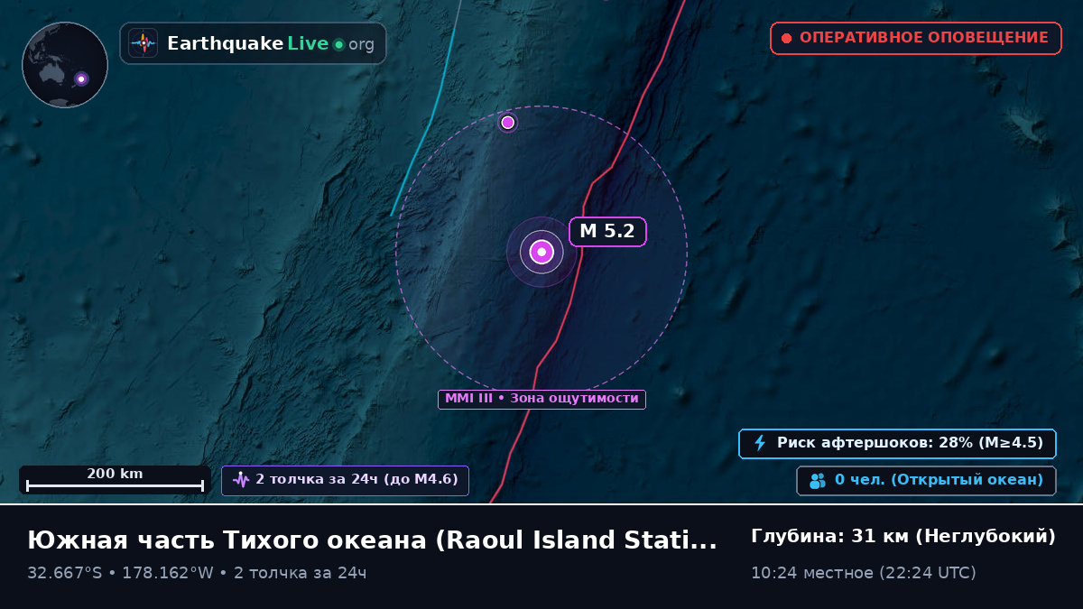 Южная часть Тихого океана (Kermadec Islands)