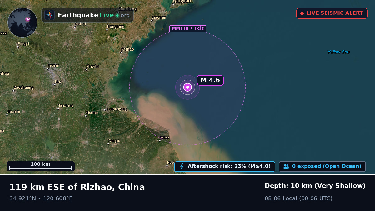 Off the coast of Rizhao, China
