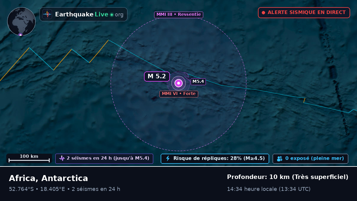 Océan Atlantique Sud (Antarctica)