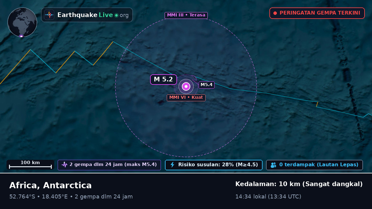Samudra Atlantik Selatan (Antarctica)