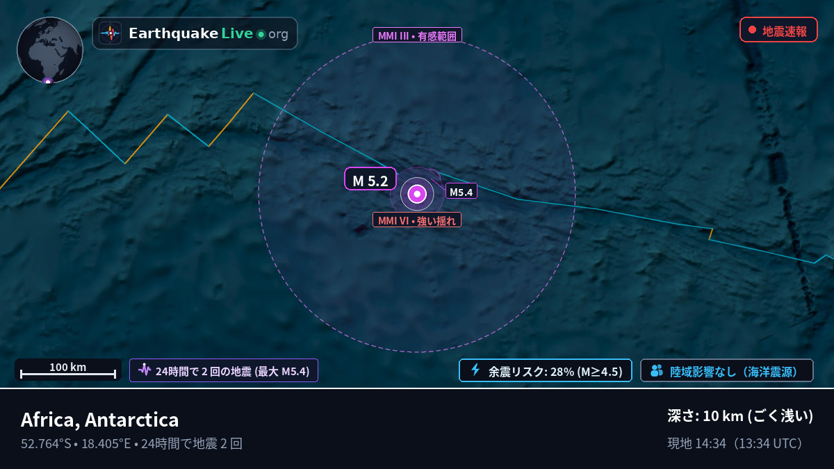 南大西洋 (Antarctica)