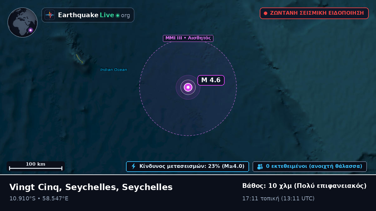 Ινδικός Ωκεανός (Seychelles)
