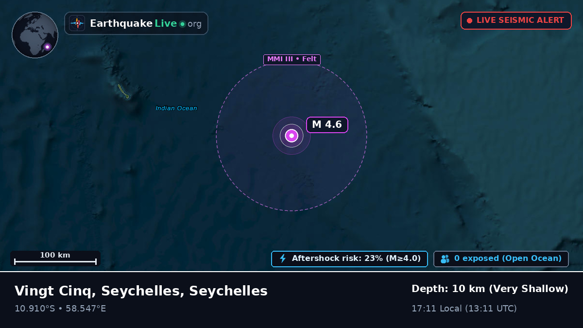 Indian Ocean (Seychelles)