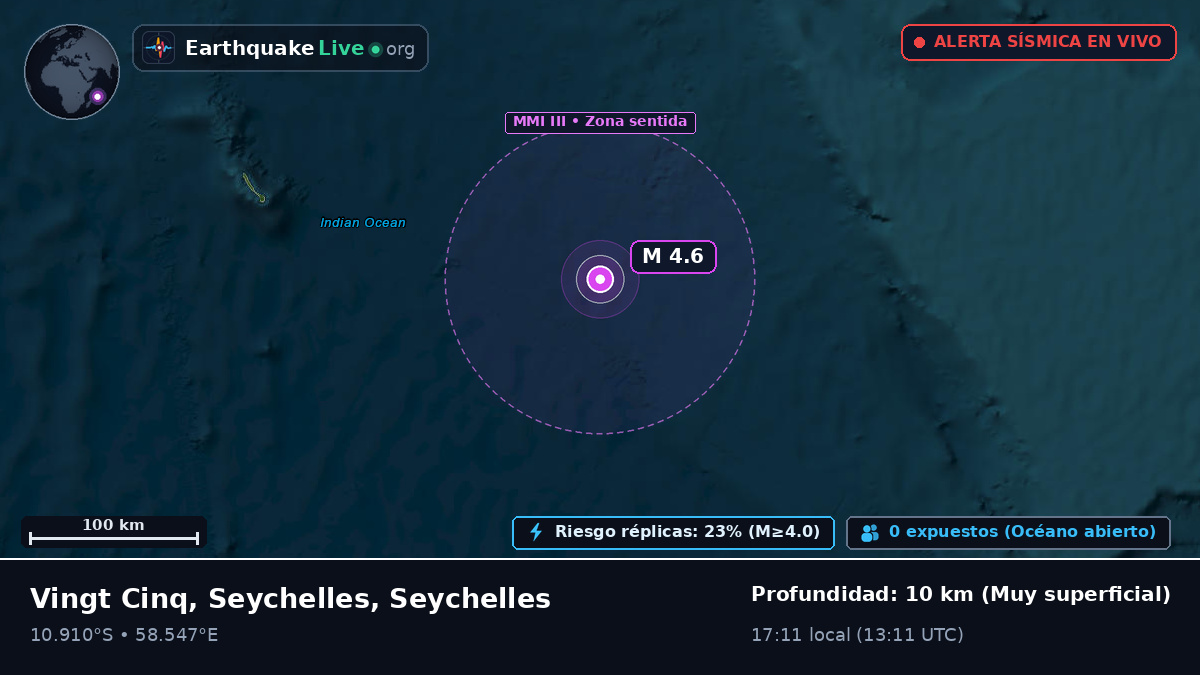 Océano Índico (Seychelles)