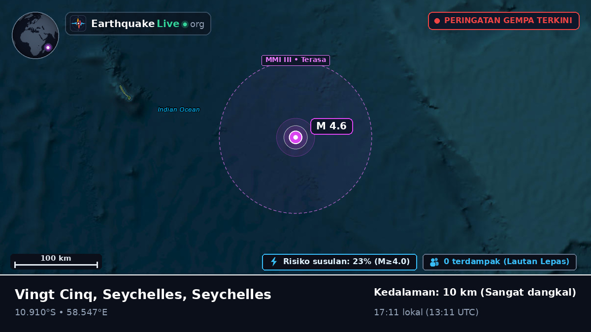 Samudra Hindia (Seychelles)