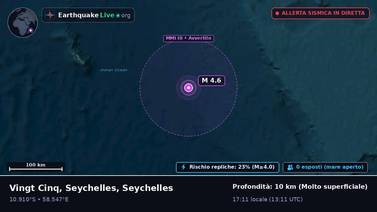 Oceano Indiano (Seychelles)