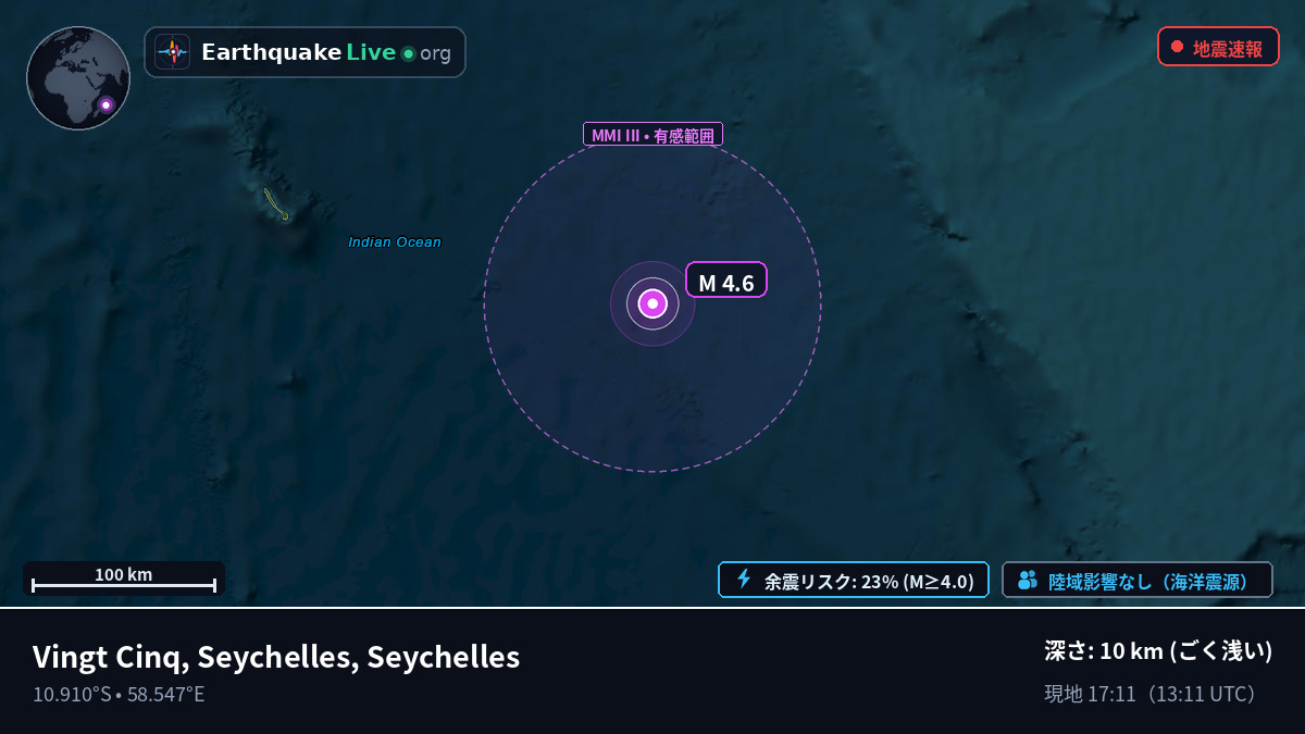 インド洋 (Seychelles)