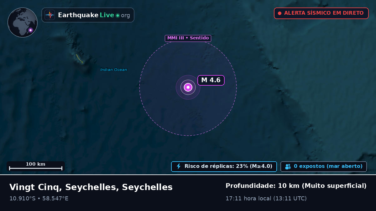 Oceano Índico (Seychelles)