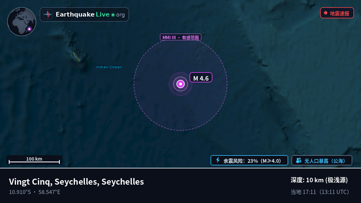 印度洋 (Seychelles)
