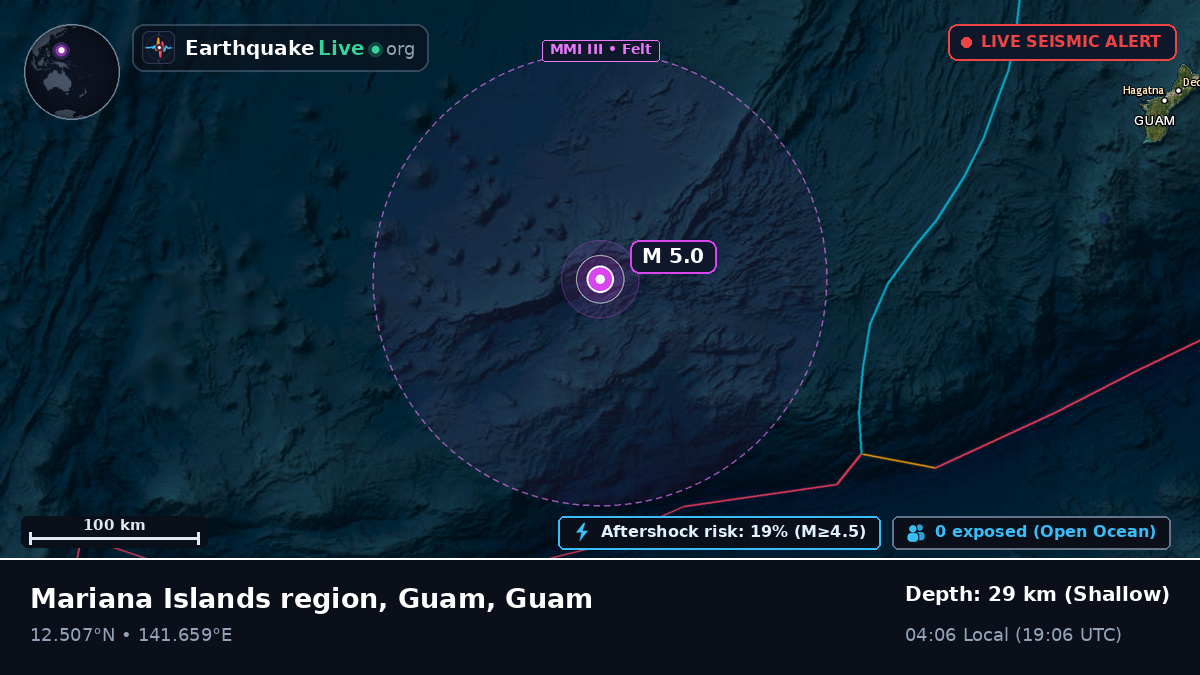 Philippine Sea (Guam)
