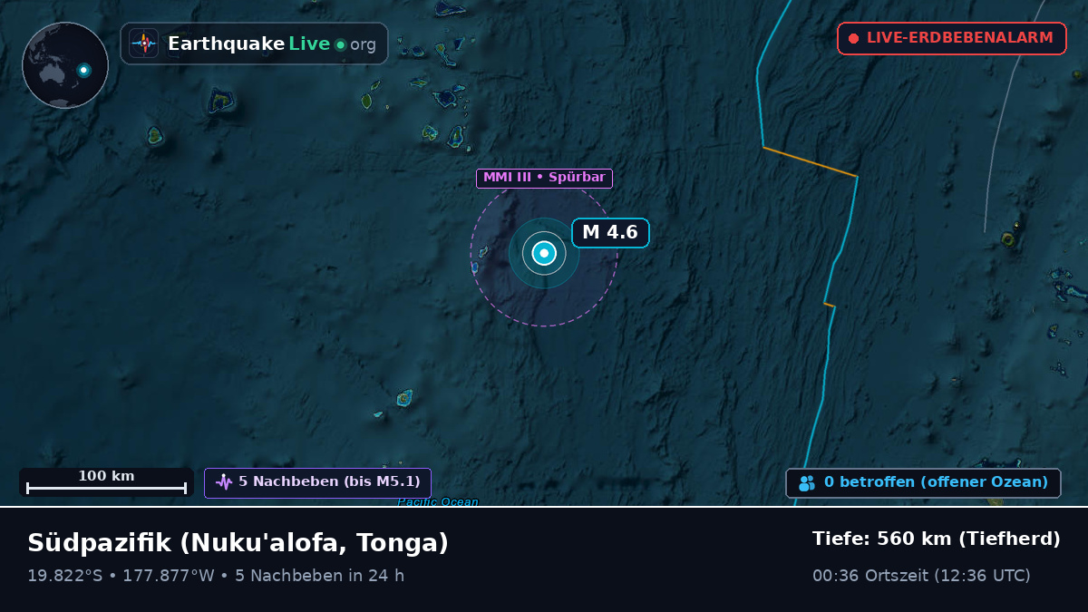 Südpazifik (Tonga)