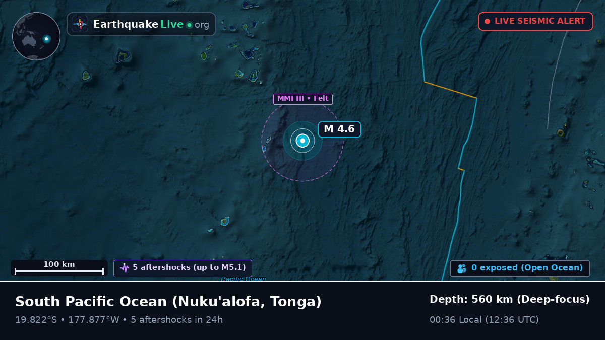 South Pacific Ocean (Tonga)