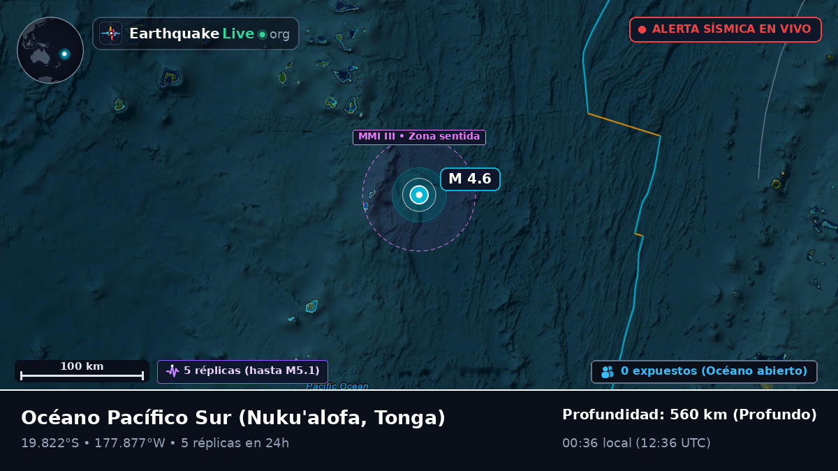 Océano Pacífico Sur (Tonga)