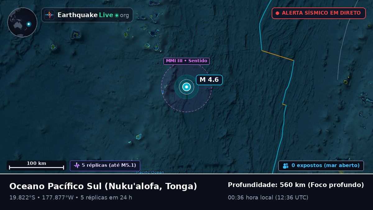 Oceano Pacífico Sul (Tonga)