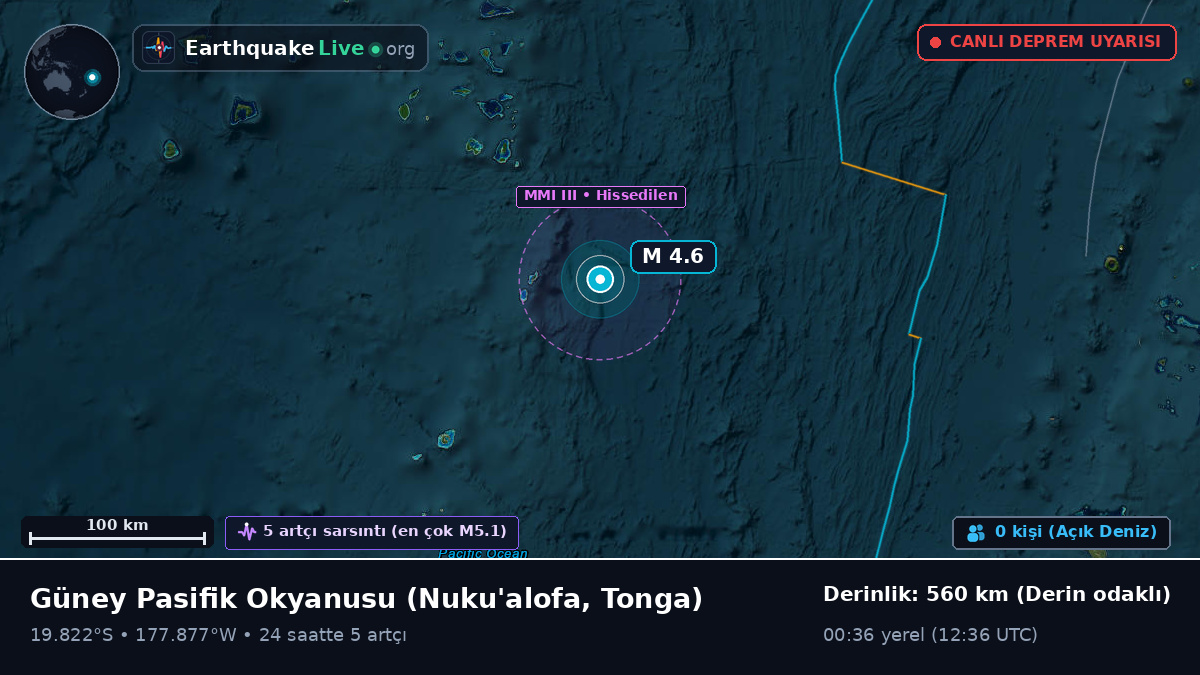 Güney Pasifik Okyanusu (Tonga)