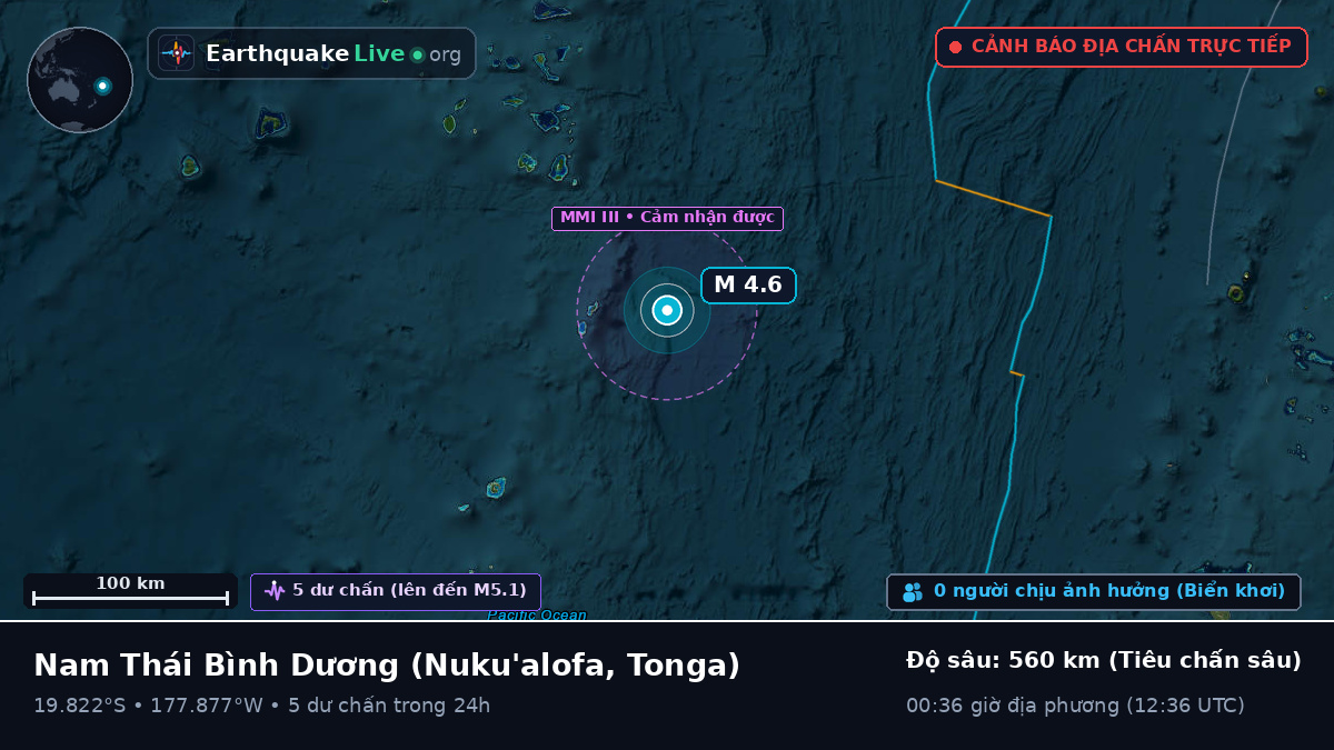 Nam Thái Bình Dương (Tonga)