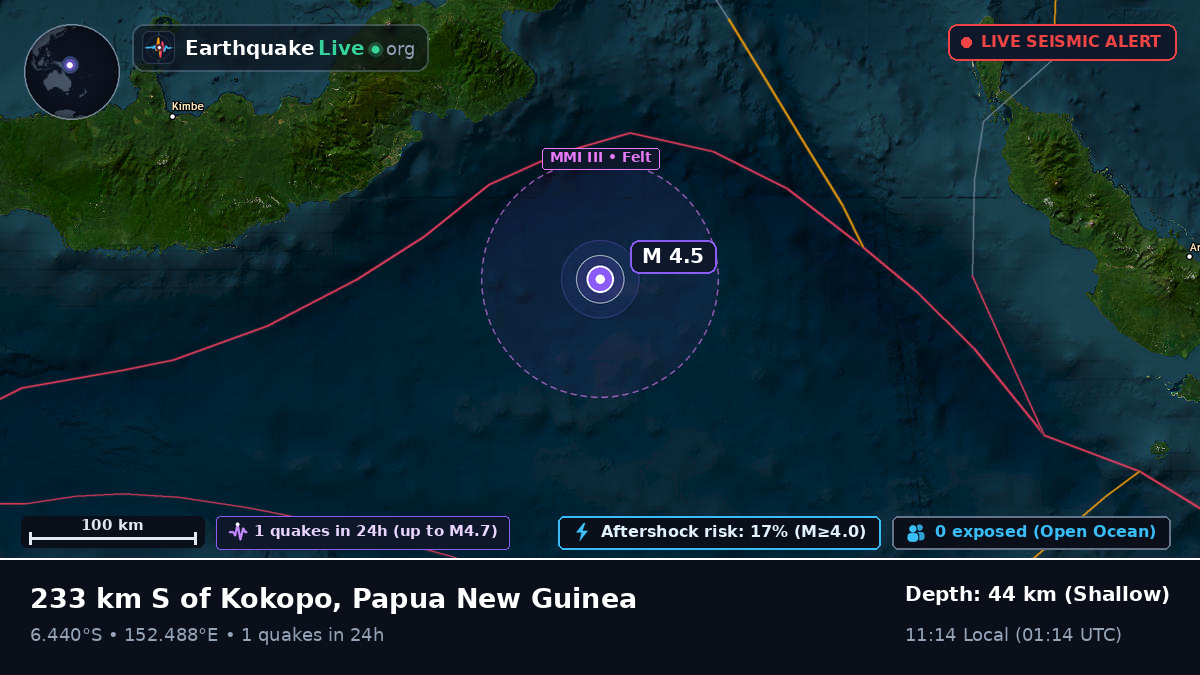 Solomon Sea (Papua New Guinea)