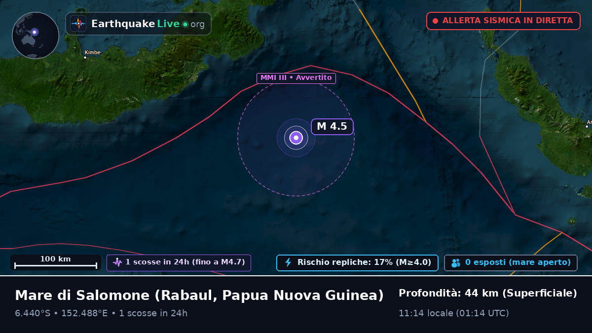 Mare di Salomone (Papua Nuova Guinea)