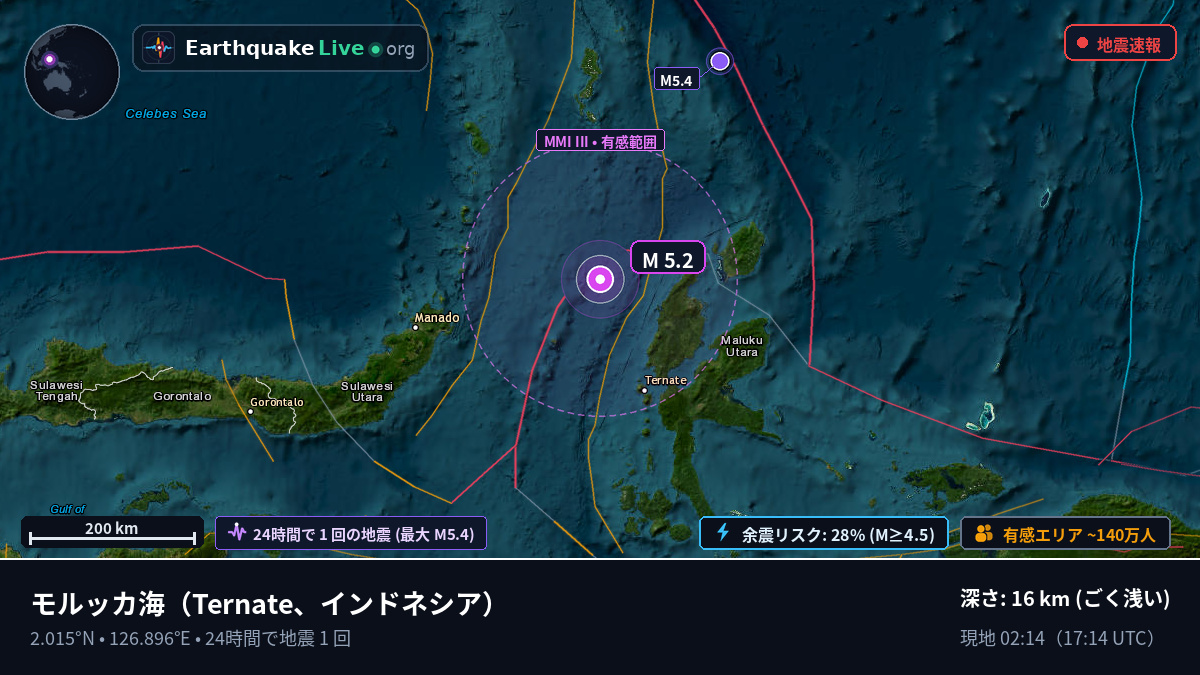 モルッカ海 (インドネシア)