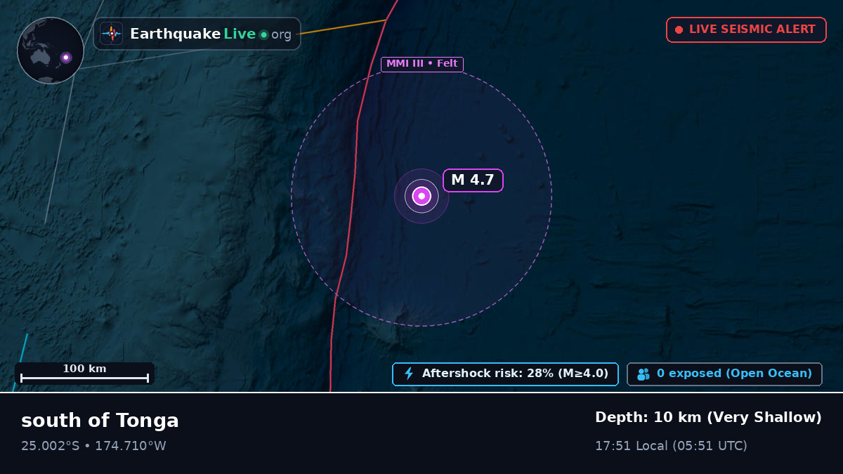 South Pacific Ocean (Tonga)