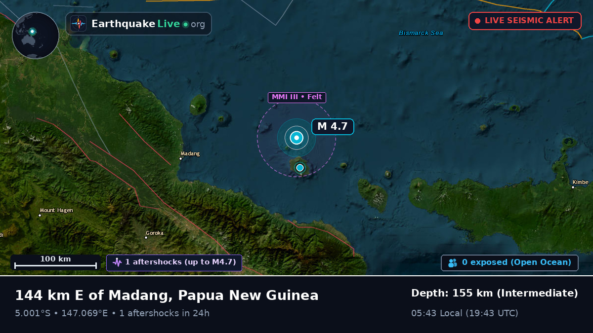 Off the coast of Madang, Papua New Guinea