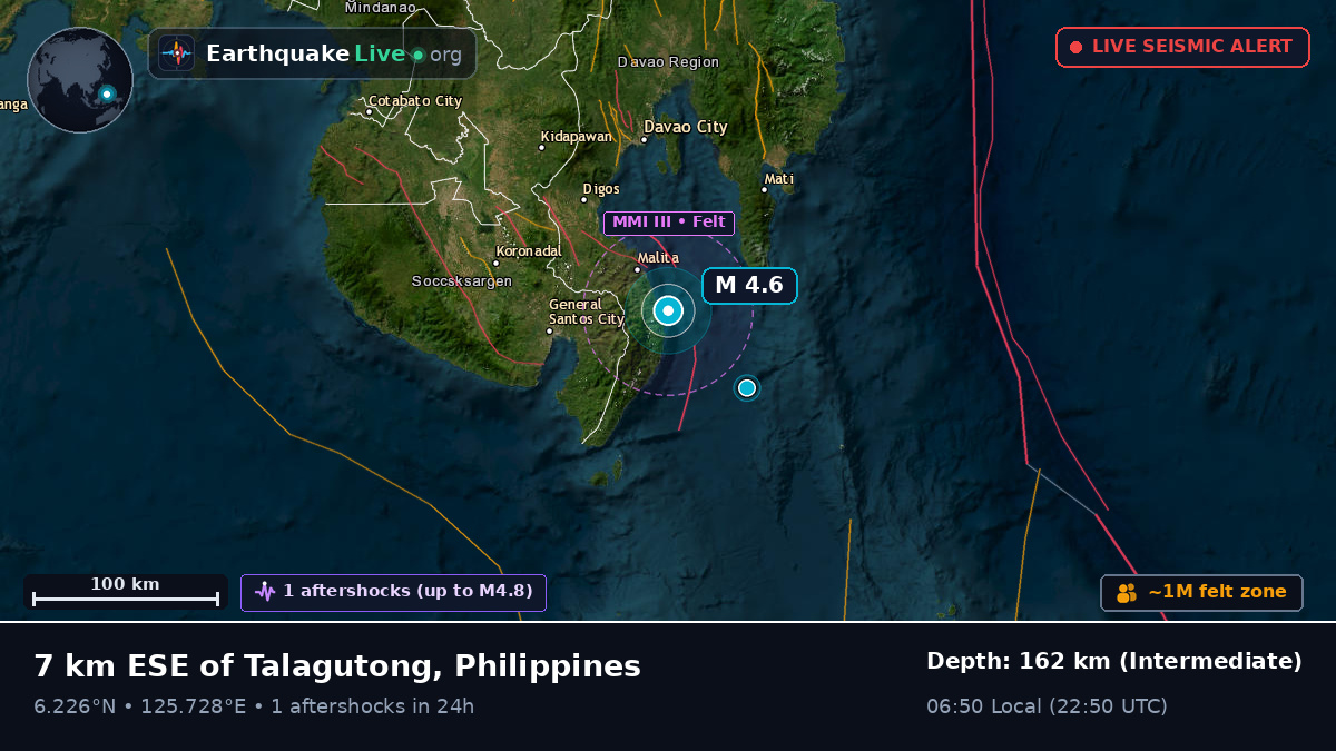 Philippine Sea (Philippines)