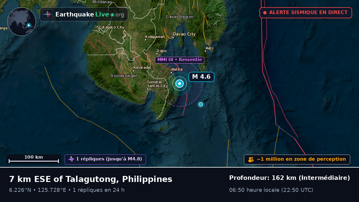 Mer des Philippines (Philippines)