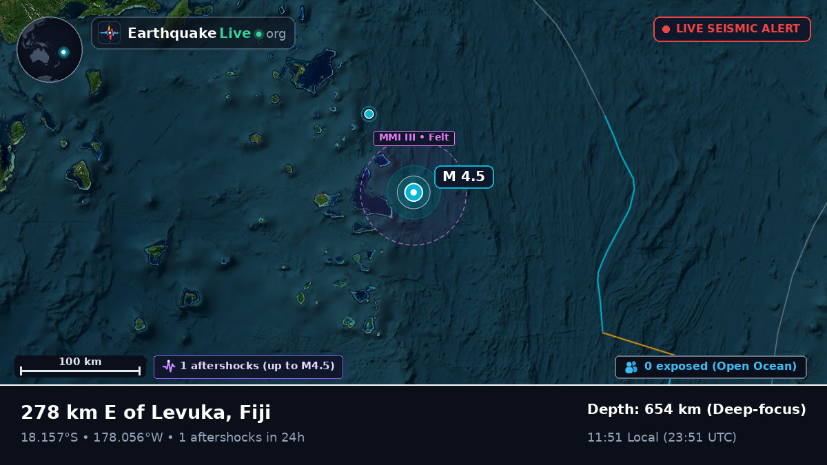 South Pacific Ocean (Fiji)