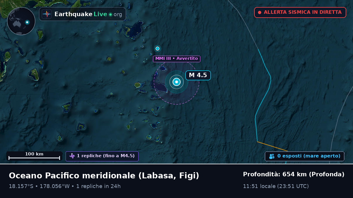 Oceano Pacifico meridionale (Figi)
