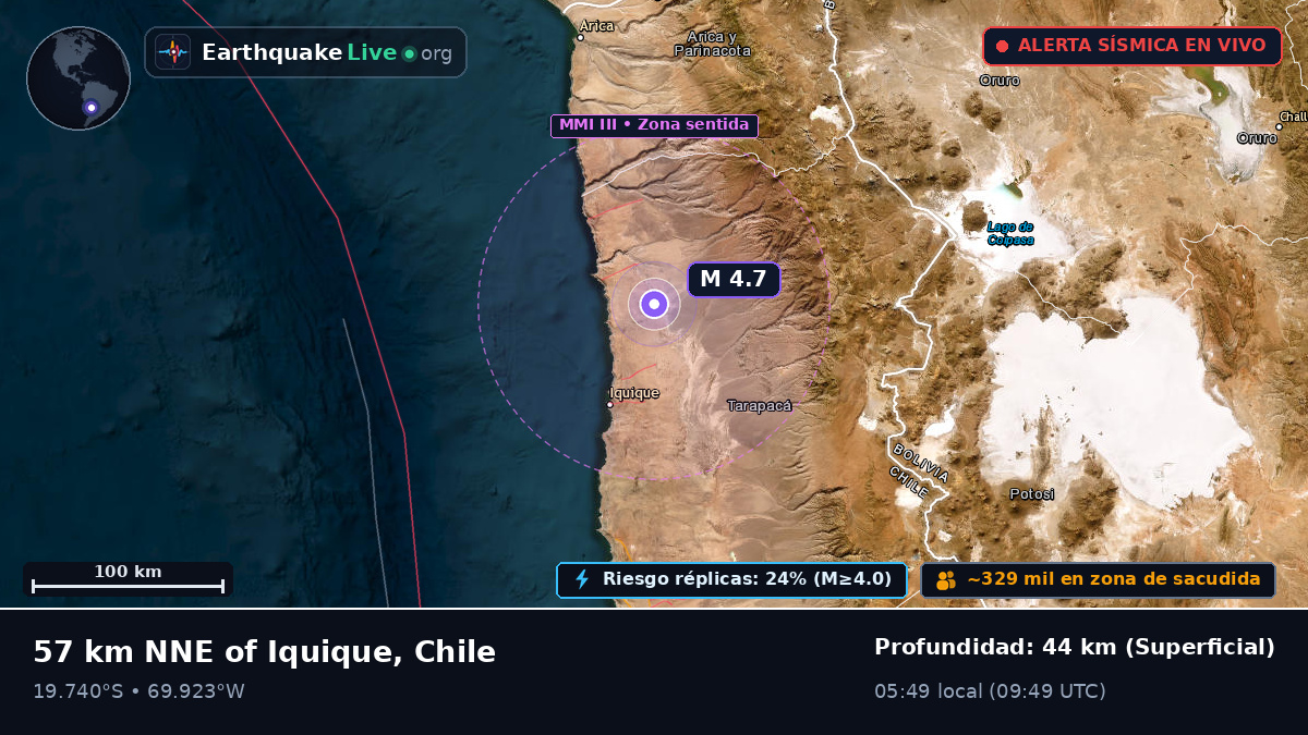 Tarapacá, Chile