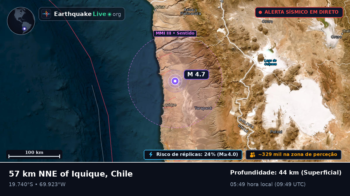 Tarapacá, Chile