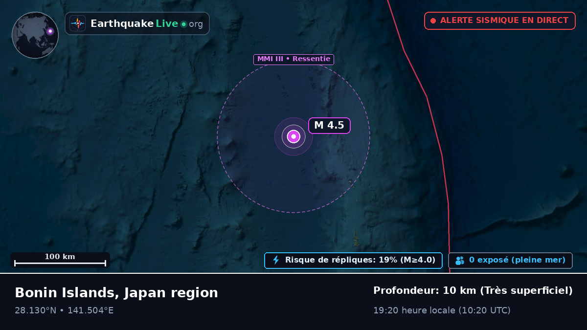 Océan Pacifique Nord (Japon)