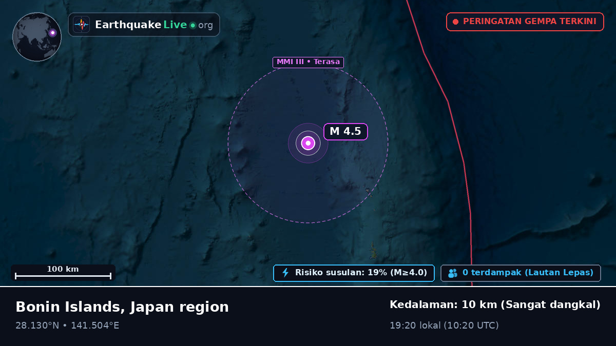 Samudra Pasifik Utara (Jepang)