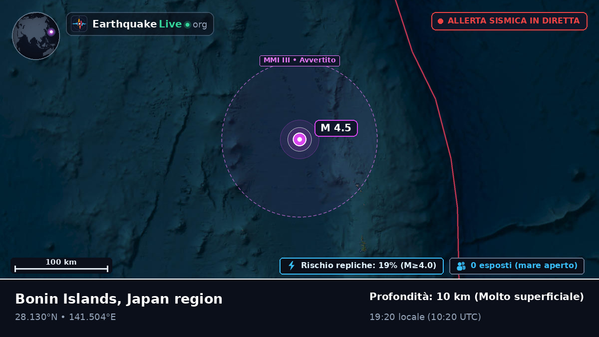 Oceano Pacifico settentrionale (Giappone)