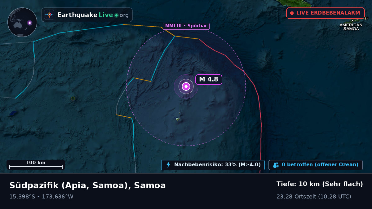 Südpazifik (Samoa)